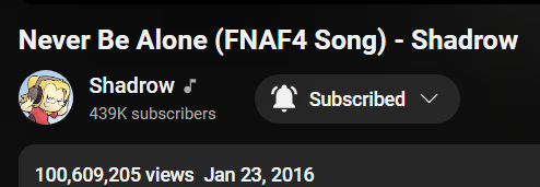 Trijosh1's tweet photo. Congratulations to @Shadrow0 for reaching 100 million views on "Never Be Alone".

#Shadrow #FiveNightsAtFreddys #FiveNightsAtFreddys10 #TenYearsAtFreddys #TYAF #NeverBeAlone #NBA #FiveNightsAtFreddysSong #FNAFSong https://t.co/yFXO2PLcVn