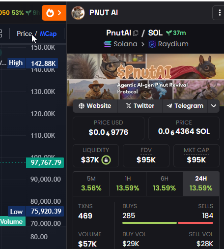 razortraders's tweet photo. #PnutAI launched. I am creating some cool images on the Pnut AI website. https://t.co/KqjEzhtFye

79cCVcQD6cVrEWcFb2QpQQxLAMsBoBFfmaSgnG22GvB $PNUT #pnutsquirrel https://t.co/TuhPeoRTC0