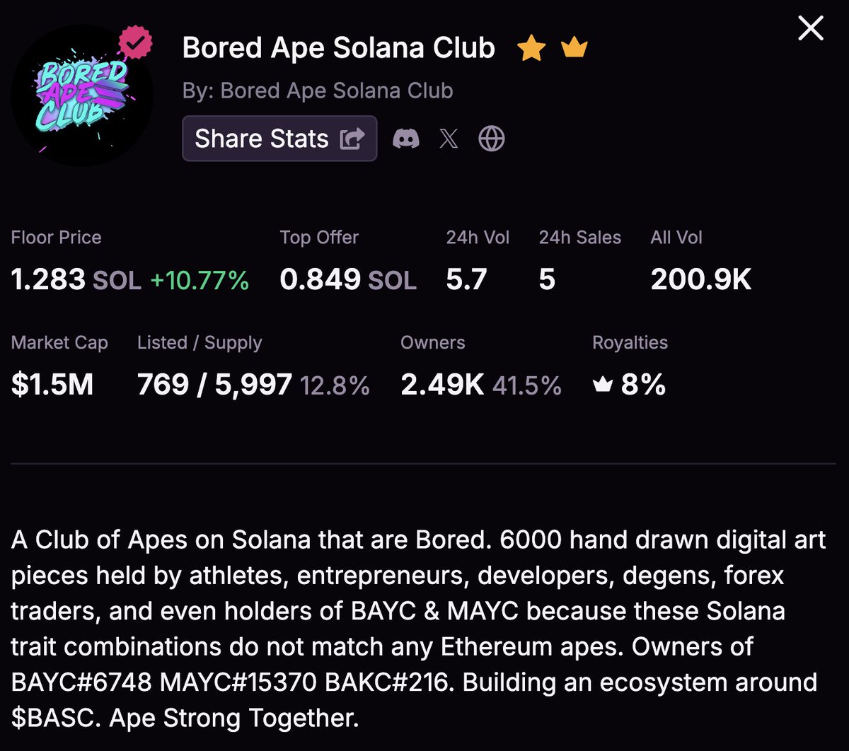 You should hodl at least one <a href="/BoredApeSolClub/">Bored Ape Solana Club</a>.