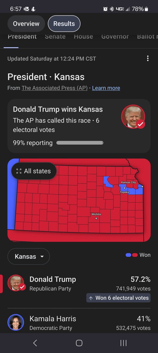 EdquadGaming's tweet photo. @FSX404 @Pickuptruckdude @USA_Polling Right? My state is gerrymandered to hell. They intentionally separate the 4 blue cities (I live in one of them), so Kansas only has one blue house rep. Seriously, can anybody look at this map and tell me it's not gerrymandered? https://t.co/fjOQ5HfdTa