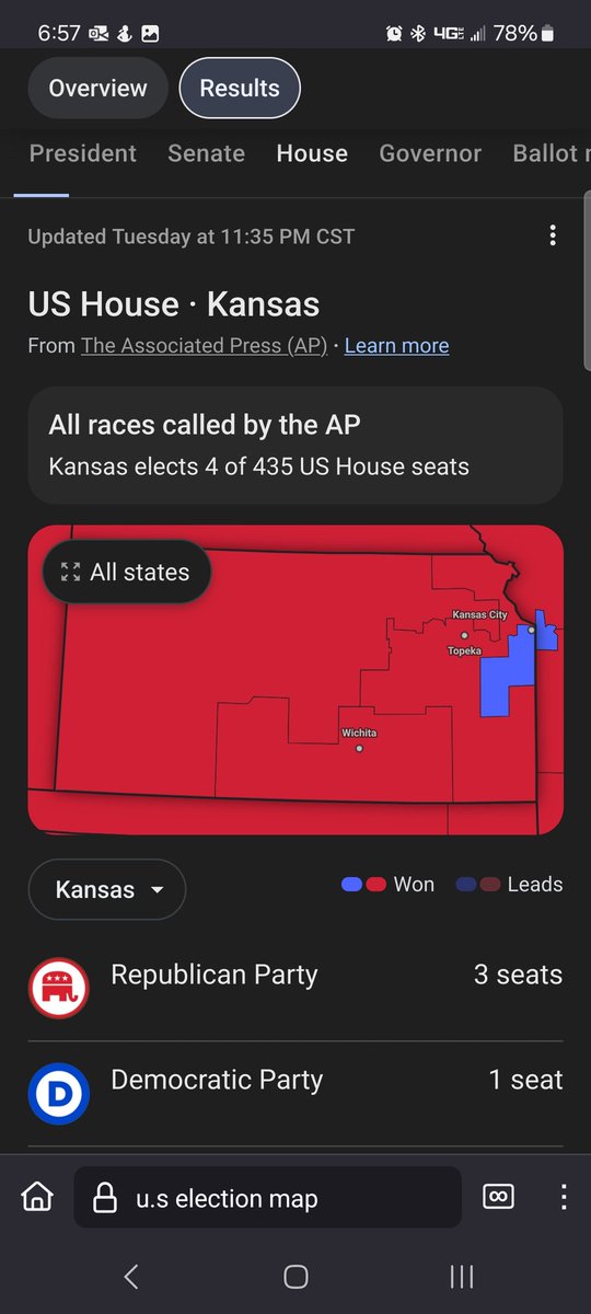 EdquadGaming's tweet photo. @FSX404 @Pickuptruckdude @USA_Polling Right? My state is gerrymandered to hell. They intentionally separate the 4 blue cities (I live in one of them), so Kansas only has one blue house rep. Seriously, can anybody look at this map and tell me it's not gerrymandered? https://t.co/fjOQ5HfdTa