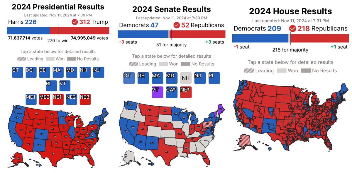 GlowSurfing's tweet image. The Trifecta is complete!! 
God Bless America!! ♥️🤍💙🇺🇸