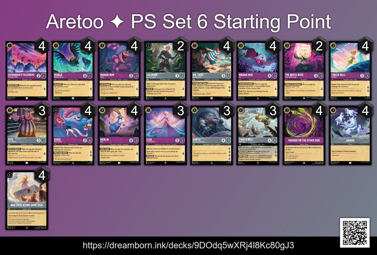 Set 6 Brews that I'm excited about!  1st of 5 for the week leading up to launch!

PS was a list I started to get competitive with back in Set 2.

A bunch of Set 6 cards in this list that should make the list much more potent and faster than before!