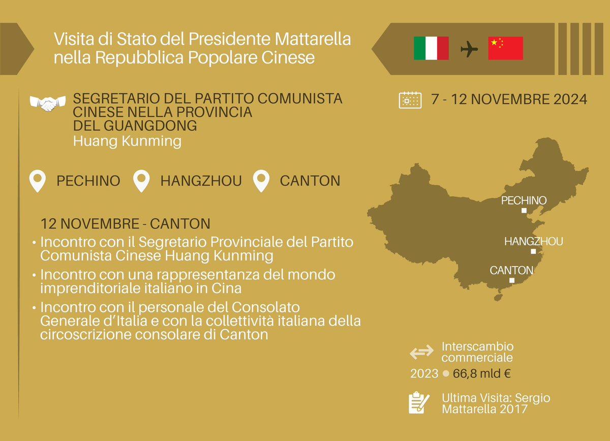 Quirinale tweet media
