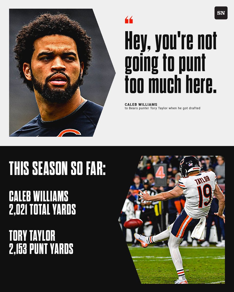 The Sporting News tweet media
