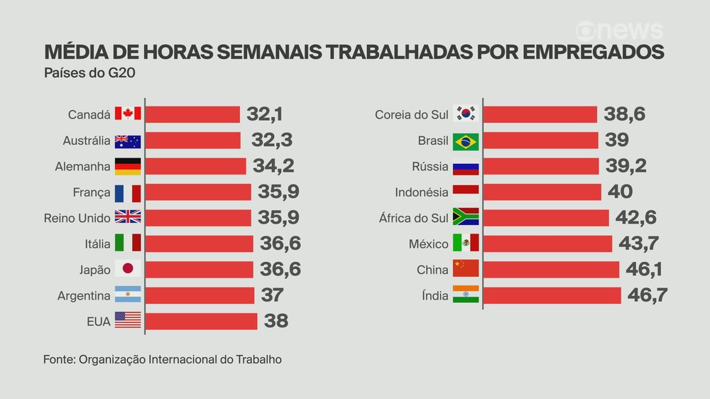 Resistência Black ✊🏾 tweet media