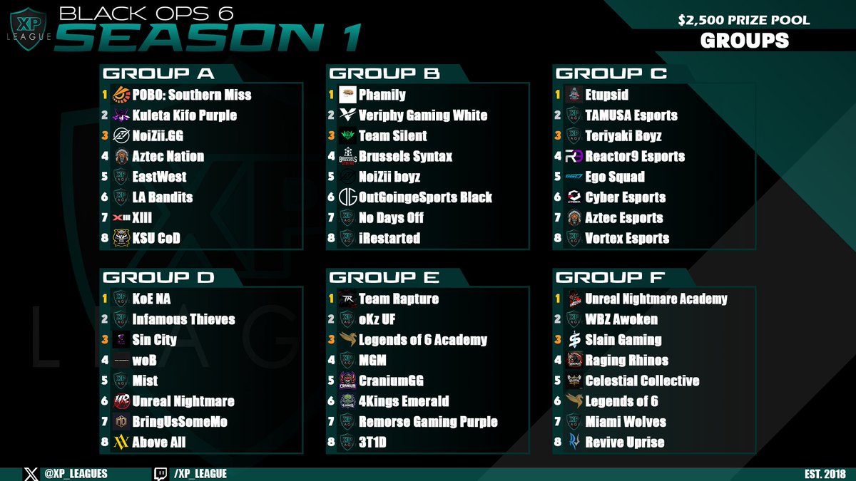 XP League tweet media