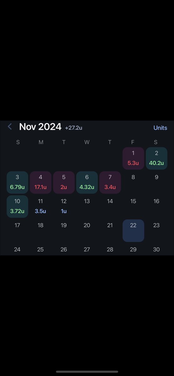 GLGxng's tweet photo. YES YOU GUYS ARE SEEING THAT RIGHT +27u ON THE MONTH OF NOVEMBER 💰

OUR BIG BOSS  IS ON A HEATER‼️ 

LINK IN OUR BIO

 HELP US HELP YOU. 

JOIN THE GREEN LIGHT GANG NOW

#fyp #PrizePicks #PrizePicksMLB #betmgm   #NBA #pickoftheday #POTD #Discord #fanduel   #sleeperapp https://t.co/Eh189SwVy8