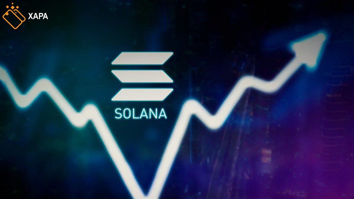 Since last week’s U.S. election, Solana has continued its upward trajectory, hitting price levels not seen since its initial surge in 2021. This marks an almost 2,500% recovery from its 2022 low, when it plummeted following the collapse of crypto exchange FTX.