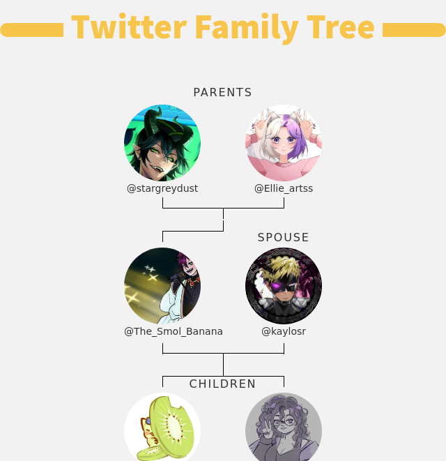 DaisyChainshaw 🧹💮 (@the_smol_banana) on Twitter photo 👨👩👧👦 My Twitter Family:
👫 Parents: <a href="/stargreydust/">Starlightdraco</a> <a href="/Ellie_artss/">E l l i e🍥 Vgen coms open!🌺</a>
👰 Spouse: <a href="/kaylosr/">giga kayly ˙•🃏</a>
👶 Children: <a href="/takaradachilove/">Kiwi 🥝</a> <a href="/clawdrickclamar/">giga madz ⭐️!¡</a>
➡️ infinityweet.me/family-tree 👨👩👧👦 My Twitter Family:
👫 Parents: <a href="/stargreydust/">Starlightdraco</a> <a href="/Ellie_artss/">E l l i e🍥 Vgen coms open!🌺</a>
👰 Spouse: <a href="/kaylosr/">giga kayly ˙•🃏</a>
👶 Children: <a href="/takaradachilove/">Kiwi 🥝</a> <a href="/clawdrickclamar/">giga madz ⭐️!¡</a>
➡️ infinityweet.me/family-tree