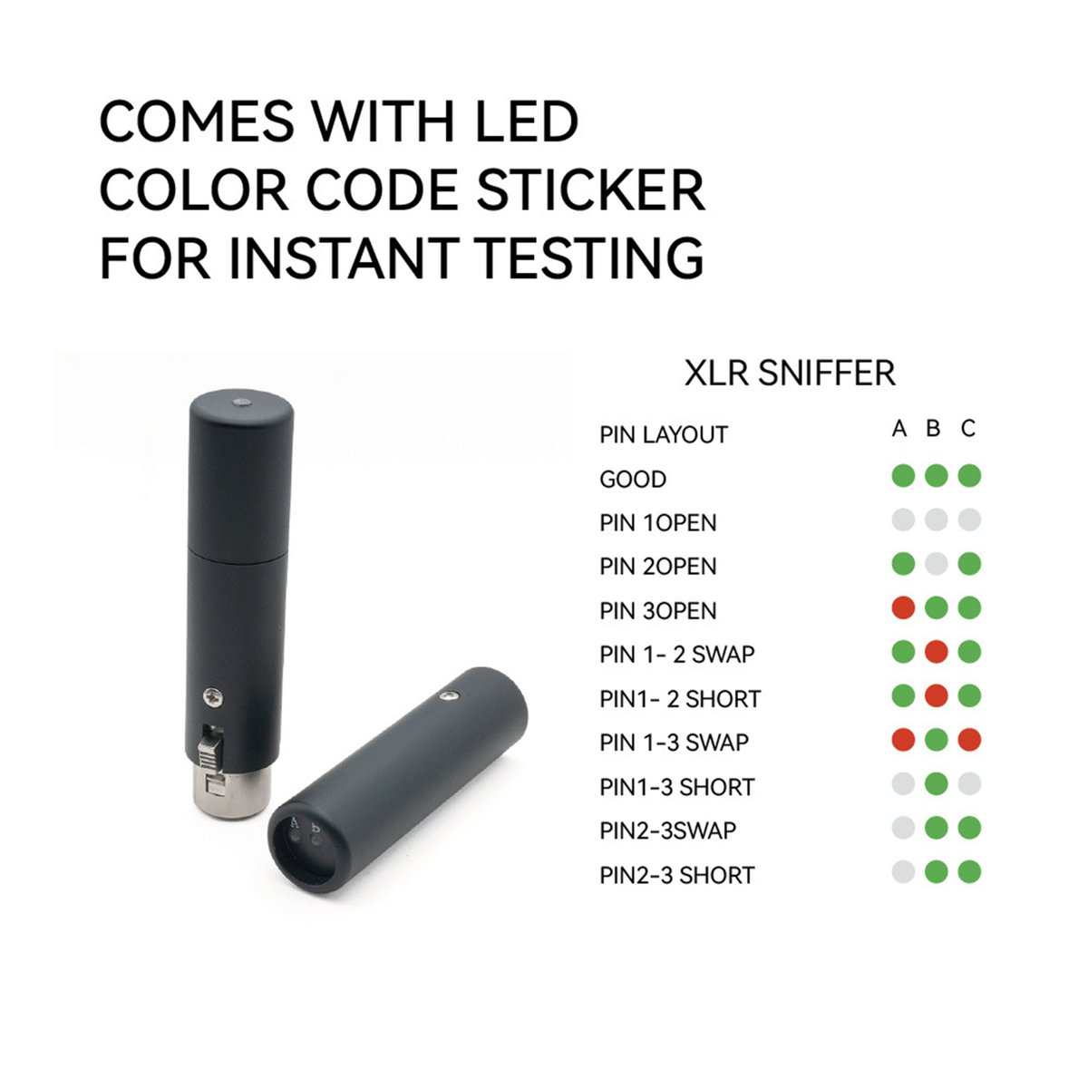 AmyChen0401's tweet image. XLR Sniffer/Sender to detect the Microphone cable remote end cable.

*Using A23 battery.
*Material： aluminum； sturdy and durable.
*Easy to carry around.
*LED display.
*Quick Detection.

E-mail: amy@vertex-audio.com.
#CableTester #MICcable #CableDetection #XLRsniffer #XLRsender