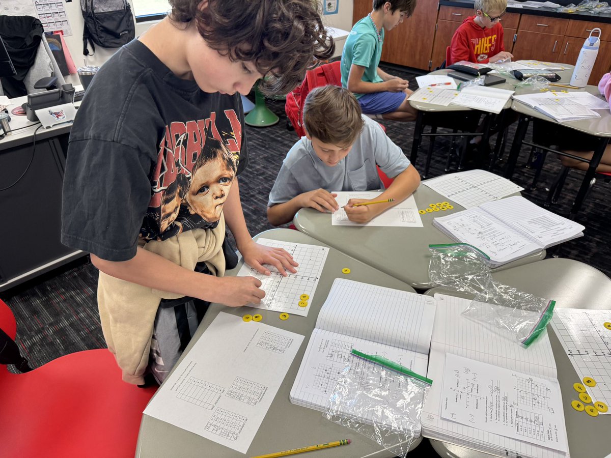 Graphing on the coordinate plane. #thePrestonPride