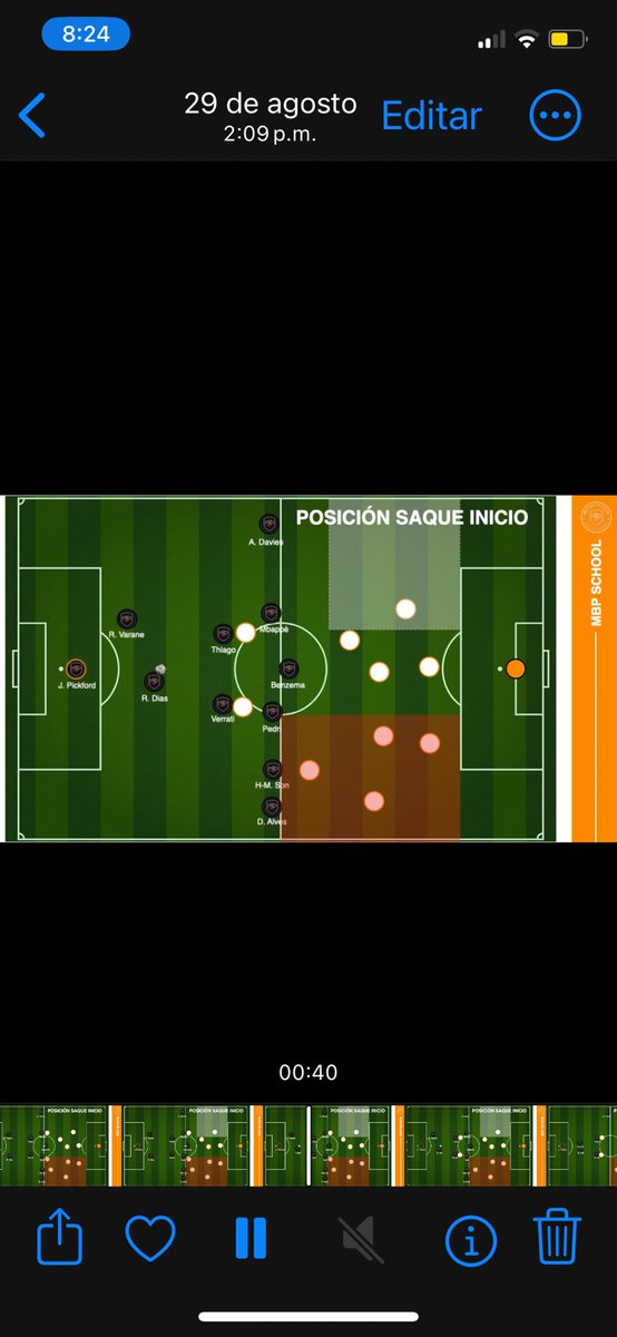 Concluí el curso de Especialista en Acciones a Balón Parado con <a href="/MBPSchool/">MBP Coaches' School</a> 
Gracias por tan invaluable información.