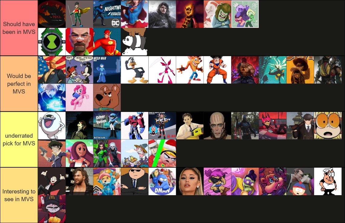 MvsLucid's tweet image. this is a tier list of as many 4MVS accounts and how well they'd do in Multiversus as a character i'll try and update if more MVS accounts are shown to me and if i forgot you i'll repost (without @ everyone but the new people) i love all you 4MVS accounts you're all great!