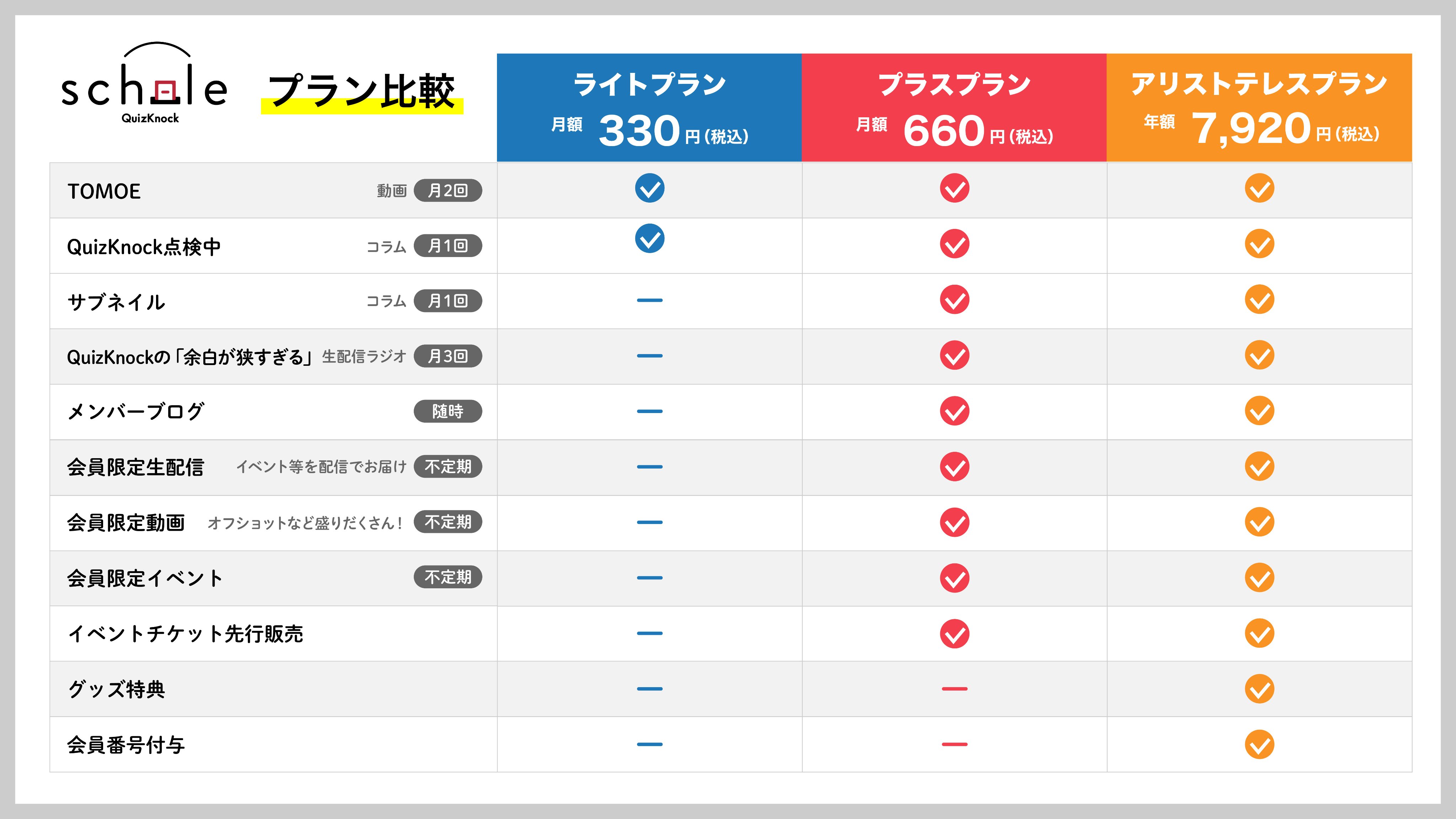 QuizKnock とむ まとめ売り QuizKnock とむ まとめ売り - メルカリ