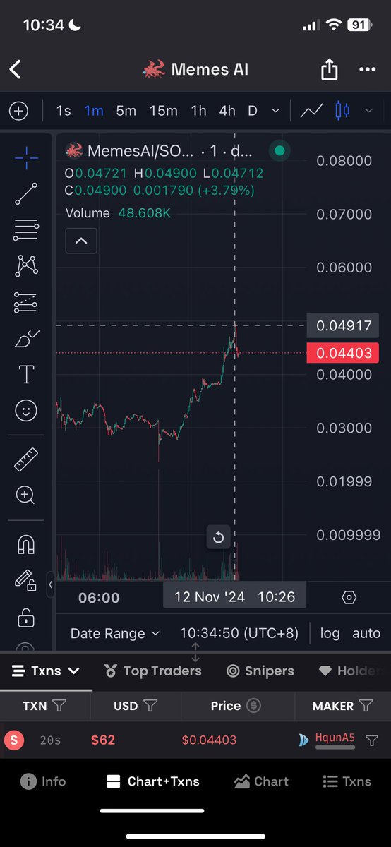 keekoraptor's tweet photo. $MEMESAI has hit an ATH of 49mil mc, 4x since my call at 12mil mc. SUPER bullish on this project, next $GOAT. possibly hitting 100mil mc soon. @AIHegemonyMemes #MemesAI https://t.co/4SQEx0JMQ4
