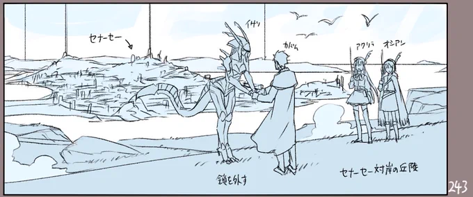 シネスコの横長の画面をちゃんと活用して、広い空間を描けた気がして気に入ってるカットです 