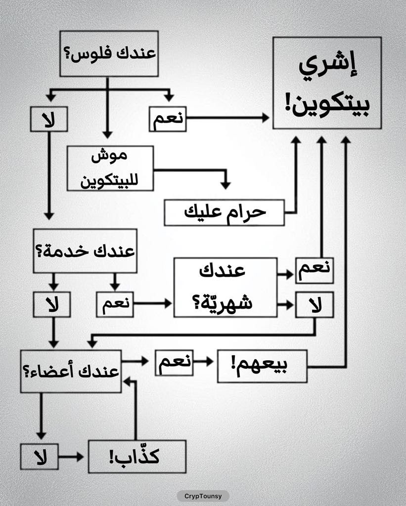 ₿asset 丰🏴☠️ tweet media