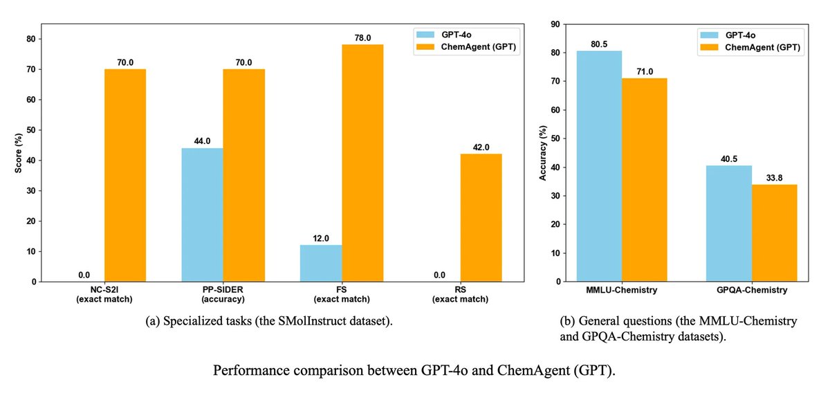 Botao Yu tweet media