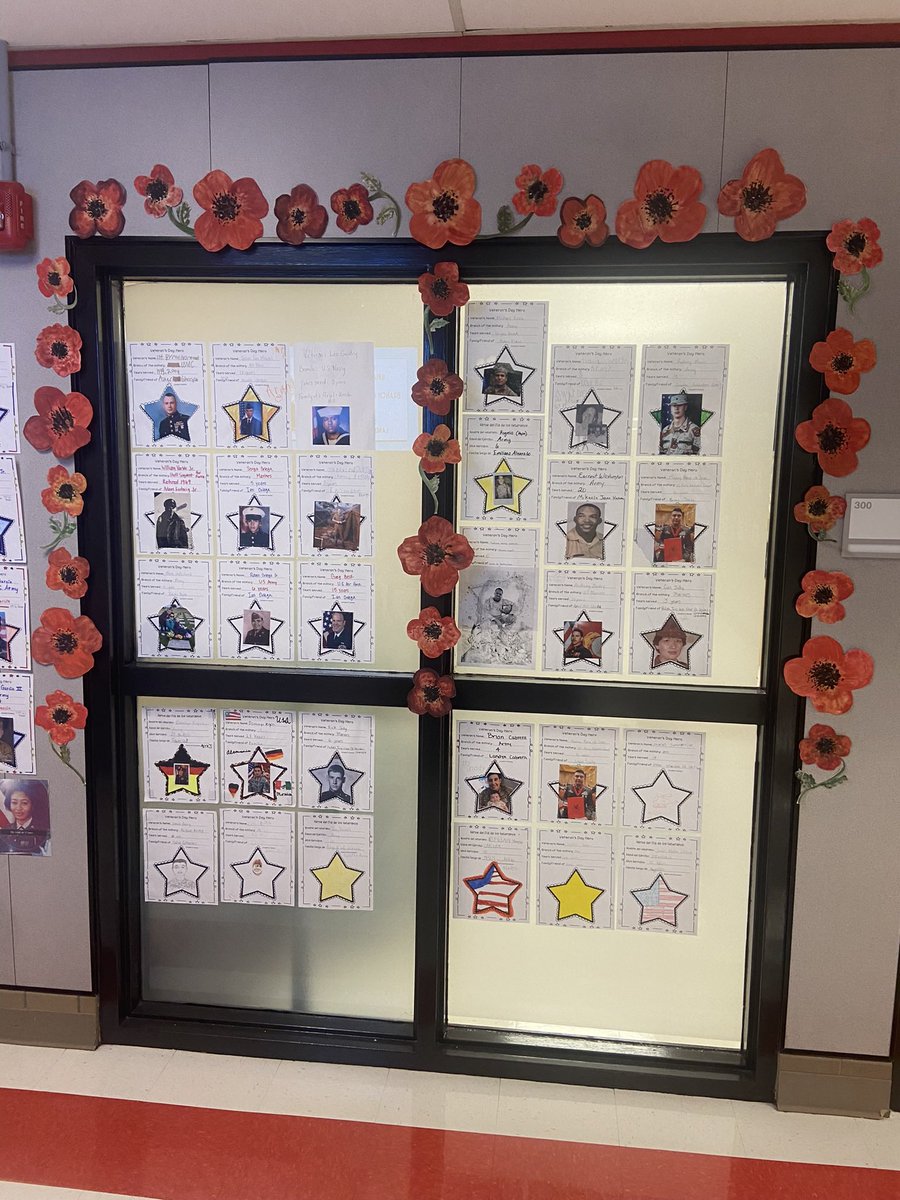 Loretta Garcia Finder M.Ed. (she/her/ella) tweet media