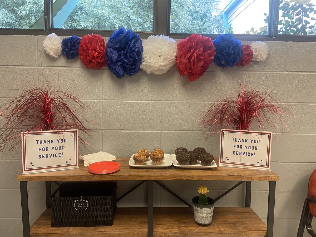 Loretta Garcia Finder M.Ed. (she/her/ella) tweet media