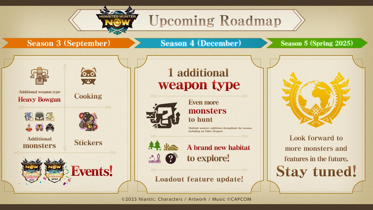 Monster Hunter Now tweet media