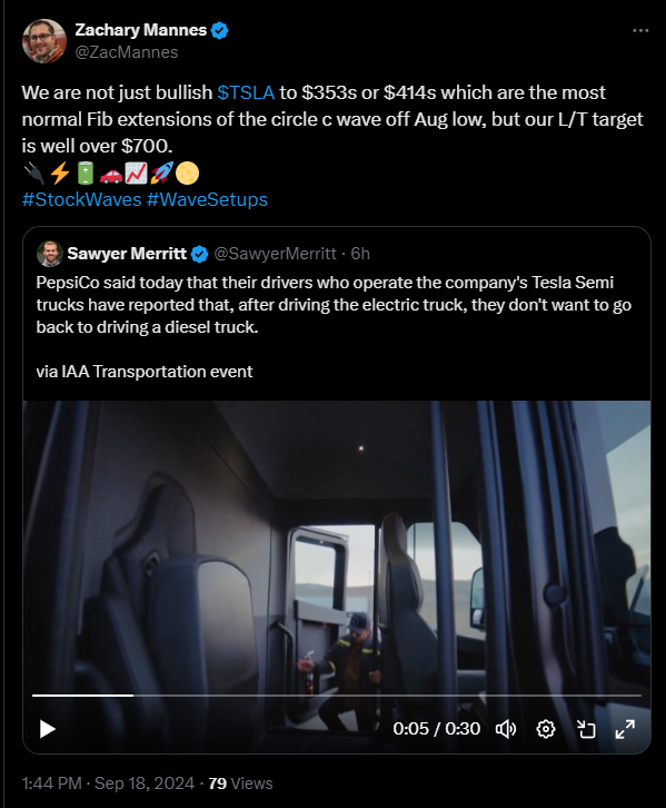 ZacMannes's tweet photo. Our Oct 11 #WaveSetup on $TSLA hit and exceeded its initial target today! >60% in exactly a month πͺ
I just update the #SPEW parameters in the WS table and posted the 2ndry π―
πβ‘πππ€πππππ₯ https://t.co/7hfy91JPZ9