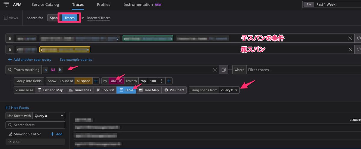 anecho108's tweet photo. DatadogのAPMで子スパンの条件に合う親スパンのURL一覧が欲しいとか思ってたんですが、あるもんですね。素晴らしい。 https://t.co/YkOcPK9IcL