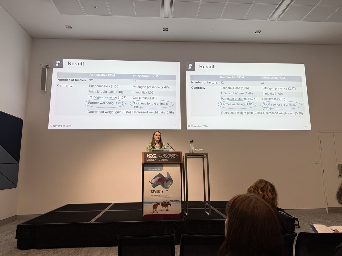drwaseemshaukat's tweet photo. Dr. Charlotte Doidge @CharDoidge⁩ of the @UniofNottingham talks about cognitive mapping as a participatory modelling technique to understand factors related to bovine respiratory disease. ⁦@Jasmeet_Kaler⁩ #isvee17 #isvee2024 #isvee #epidemiology https://t.co/X9PHEF2Ruq
