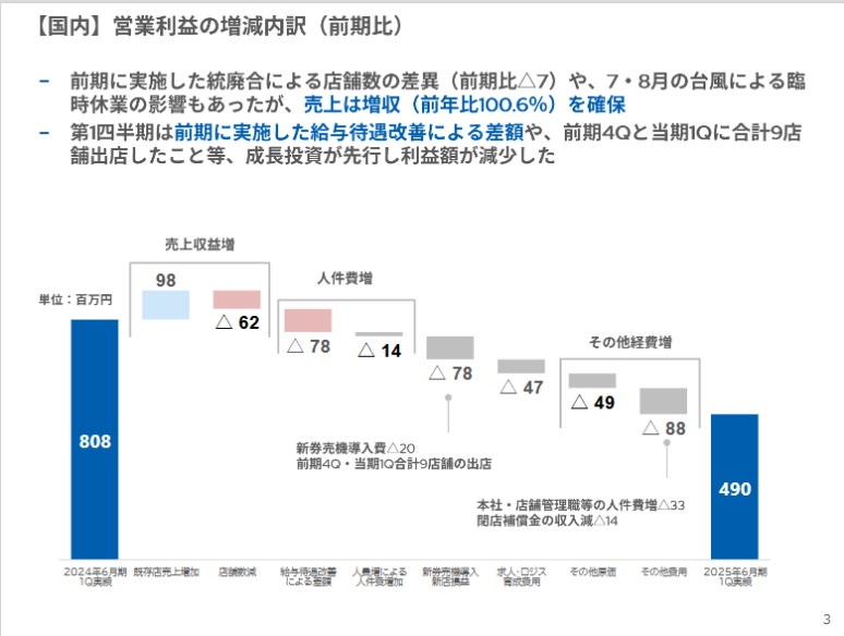 加瀬谷 真一 tweet media