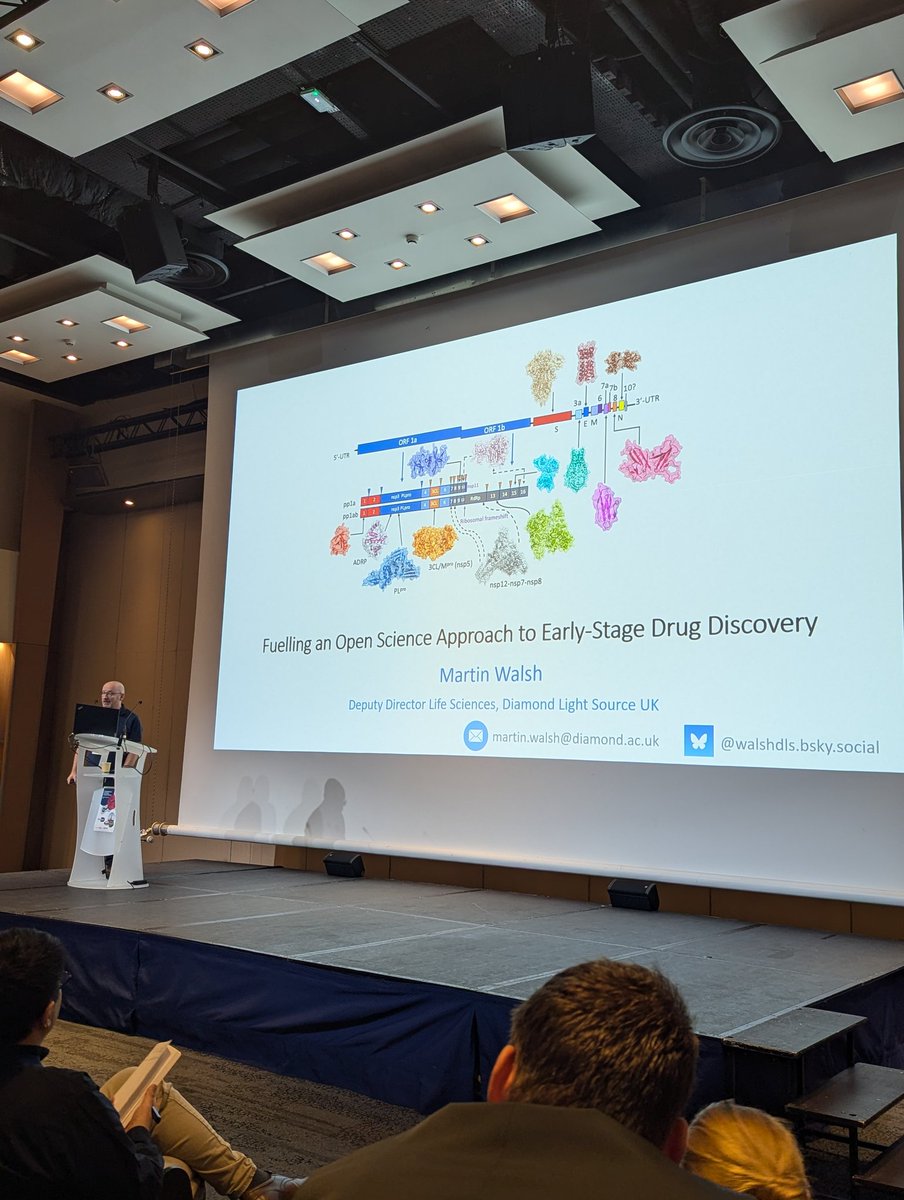 Intro to open science from <a href="/MartinWalshDLS/">Martin Walsh OBE</a> at #psdi2024.