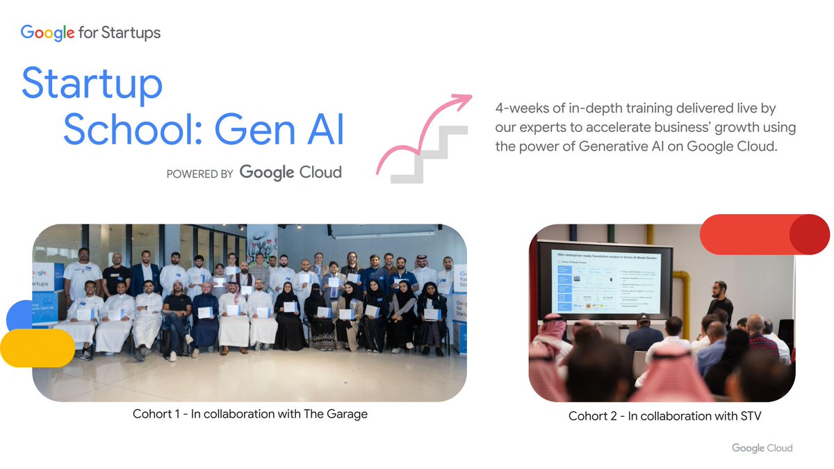 GoogleCloud_ME's tweet photo. “To foster the growth of AI startups and cultivate tech talent in 🇸🇦, we launched the first Startup School: Gen AI powered by #GoogleCloud, in collaboration with @TheGarageKSA &amp; @STVcapital.”

Bader Almadi, Country General Manager for Google Cloud in 🇸🇦. #GoogleCloudSummitSaudi https://t.co/zd9VZgLGvg