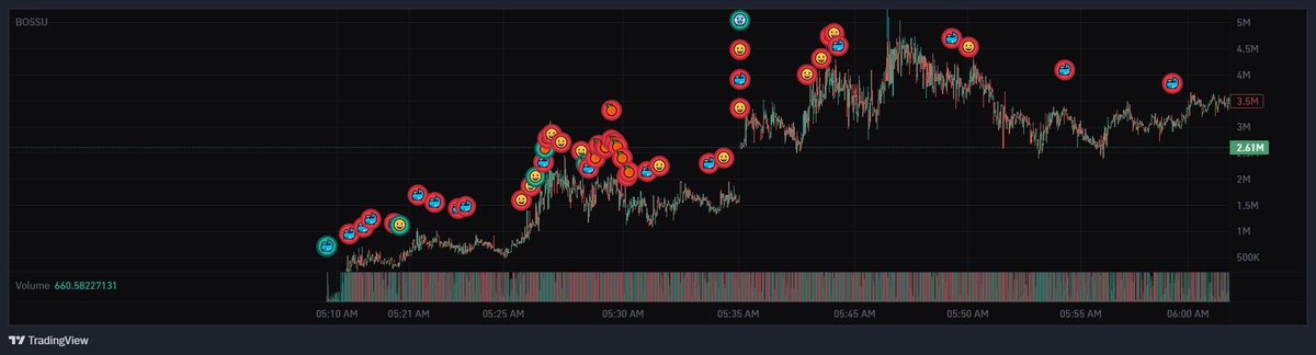 KrakenAlpha tweet media