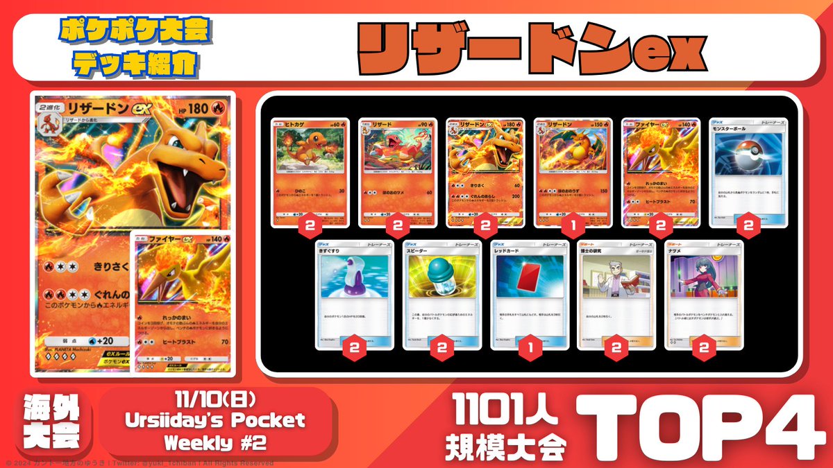 今強いレシピ集めました！／ 【最新ポケポケデッキ総まとめ】 📈最新