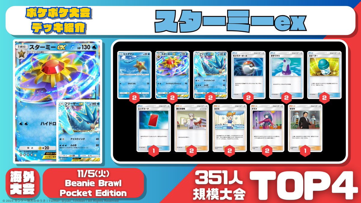 今強いレシピ集めました！／ 【最新ポケポケデッキ総まとめ】 📈最新