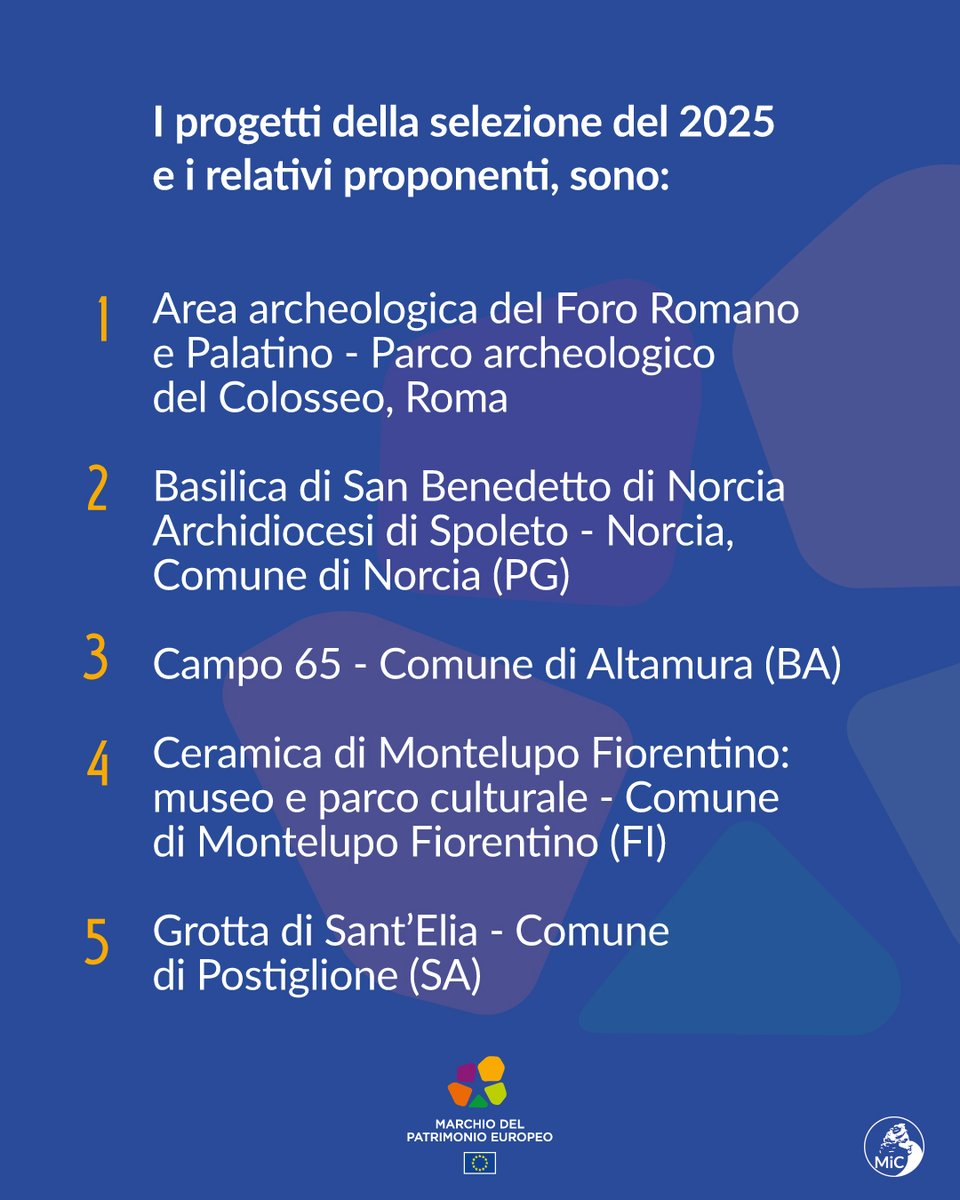 Ministero della Cultura tweet media