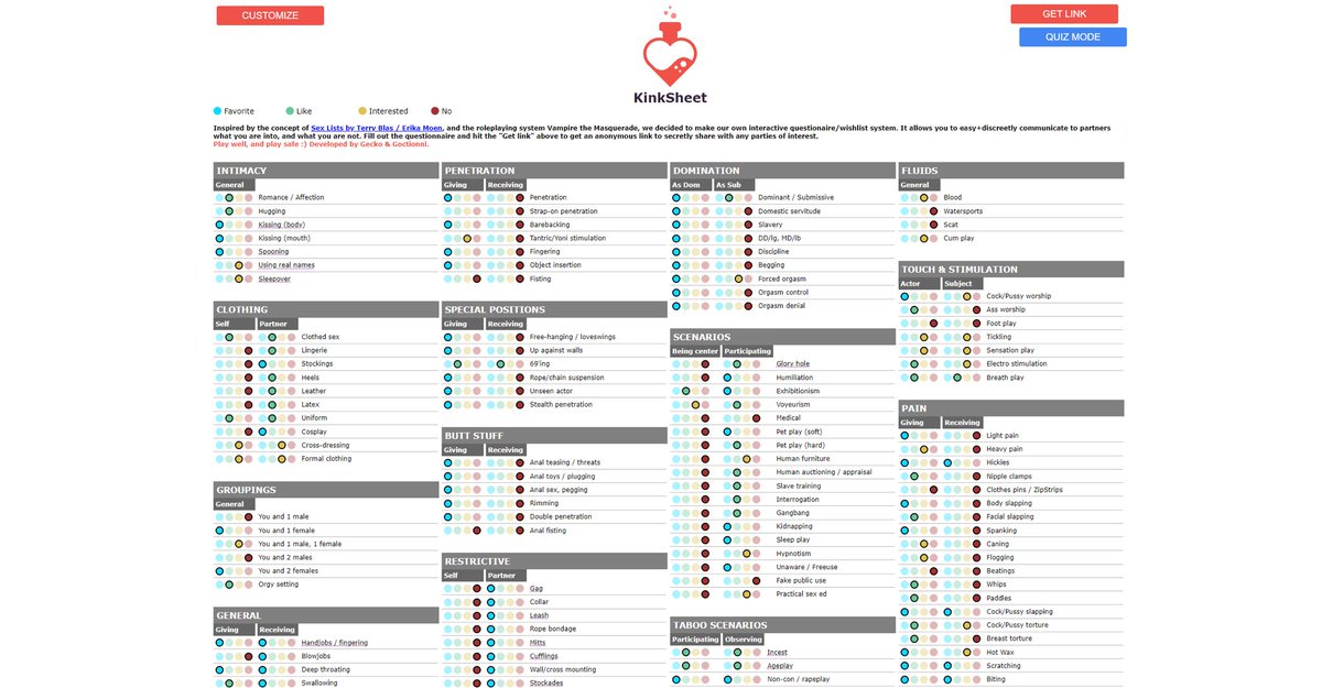 SlumpyRaw's tweet image. Das all me. Womp womp