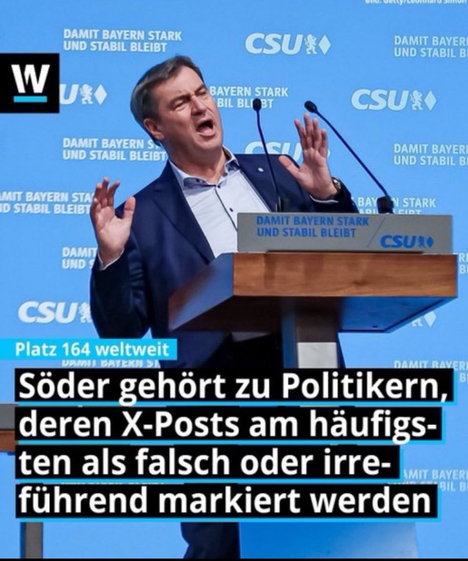 tileritis's tweet photo. Bayrische CSU Politiker/innen glänzen  generell nur durch  dumpfes, populistisches Geschwurbel und Gehetze 
Produktiv messbare Arbeitsergebnisse nicht vorhanden https://t.co/VuQ6iBtXQN