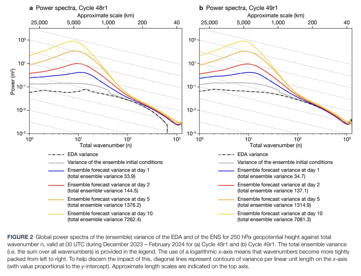 Philippe Papin tweet media