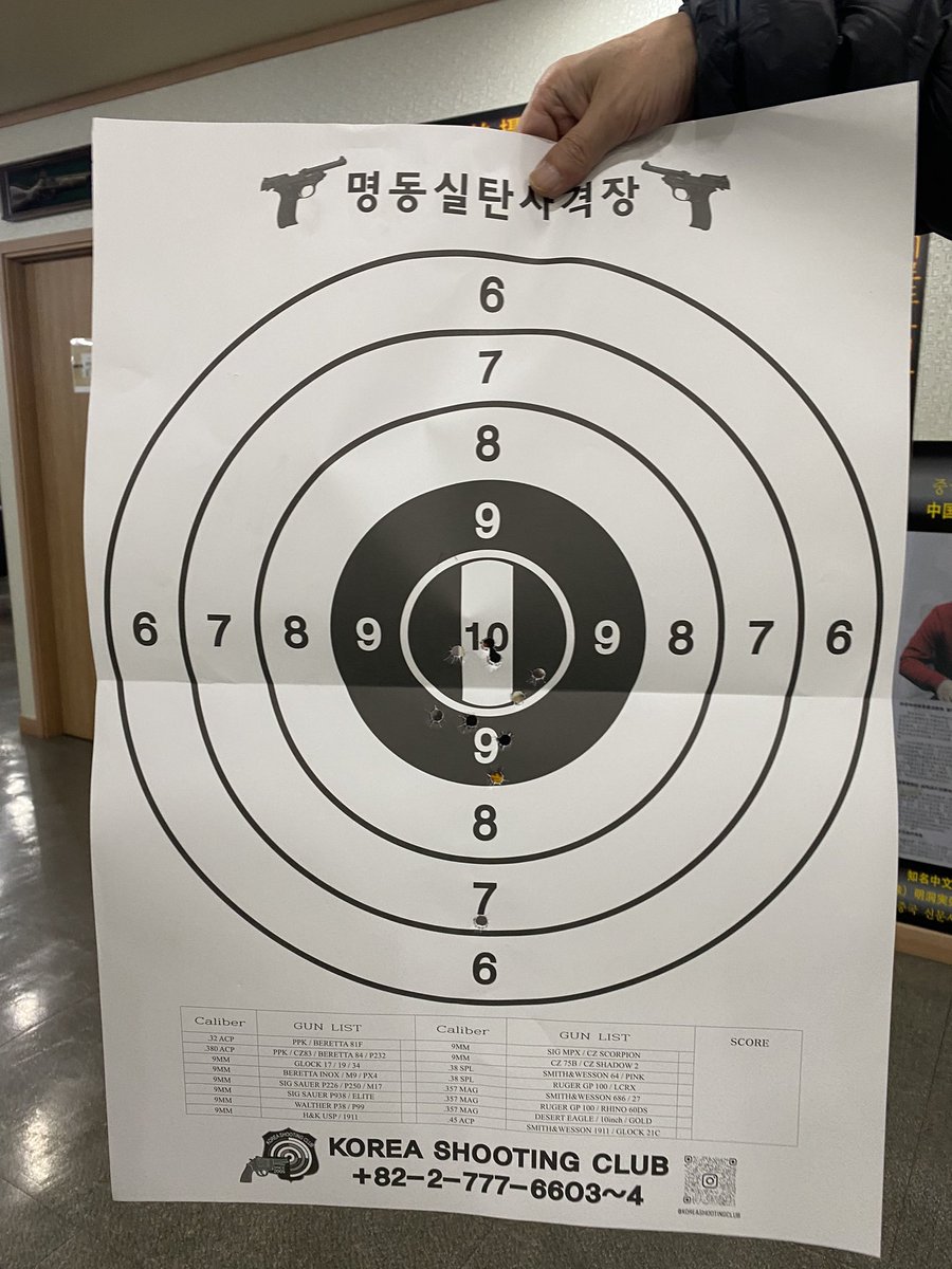 yoshimi_L's tweet photo. いろんな事してみて思う���ど、
ベースの戦闘力高め（笑） https://t.co/0TfBo1Q6Db