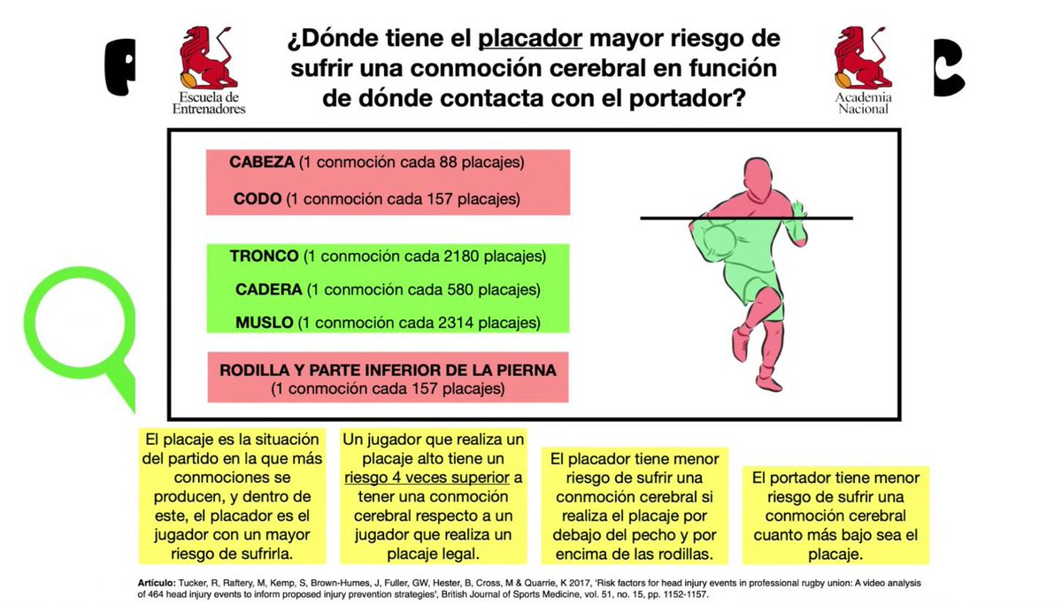 CesarArchilla tweet media