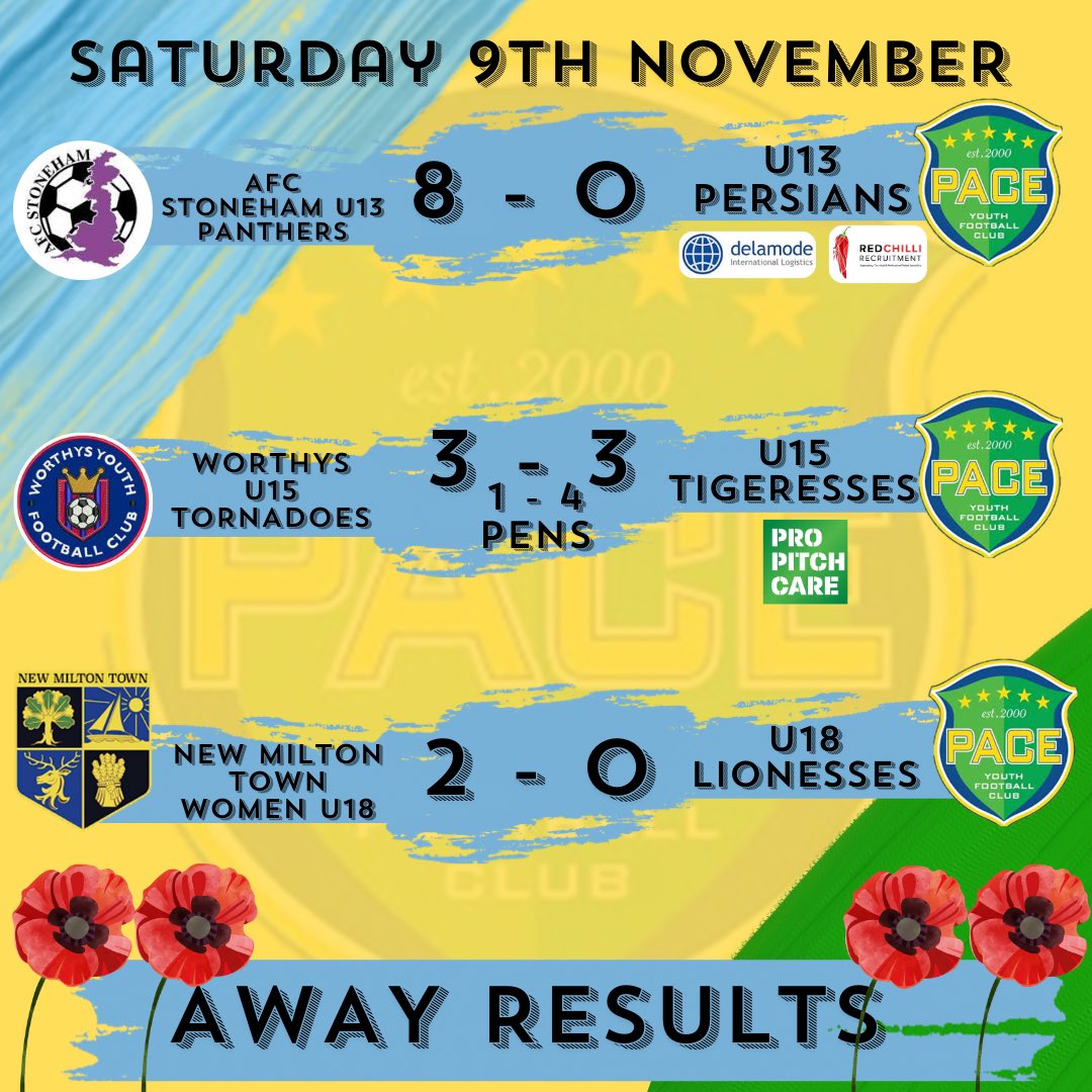 💛Saturday Away Results💛

🌟Well done to U15 Tigeresses for their cup win, they came back in the last 20 minutes after being 3-0 down! Showing great resilience and determination they eventually got what they truly deserved. Well Done Girls⚽️🌟