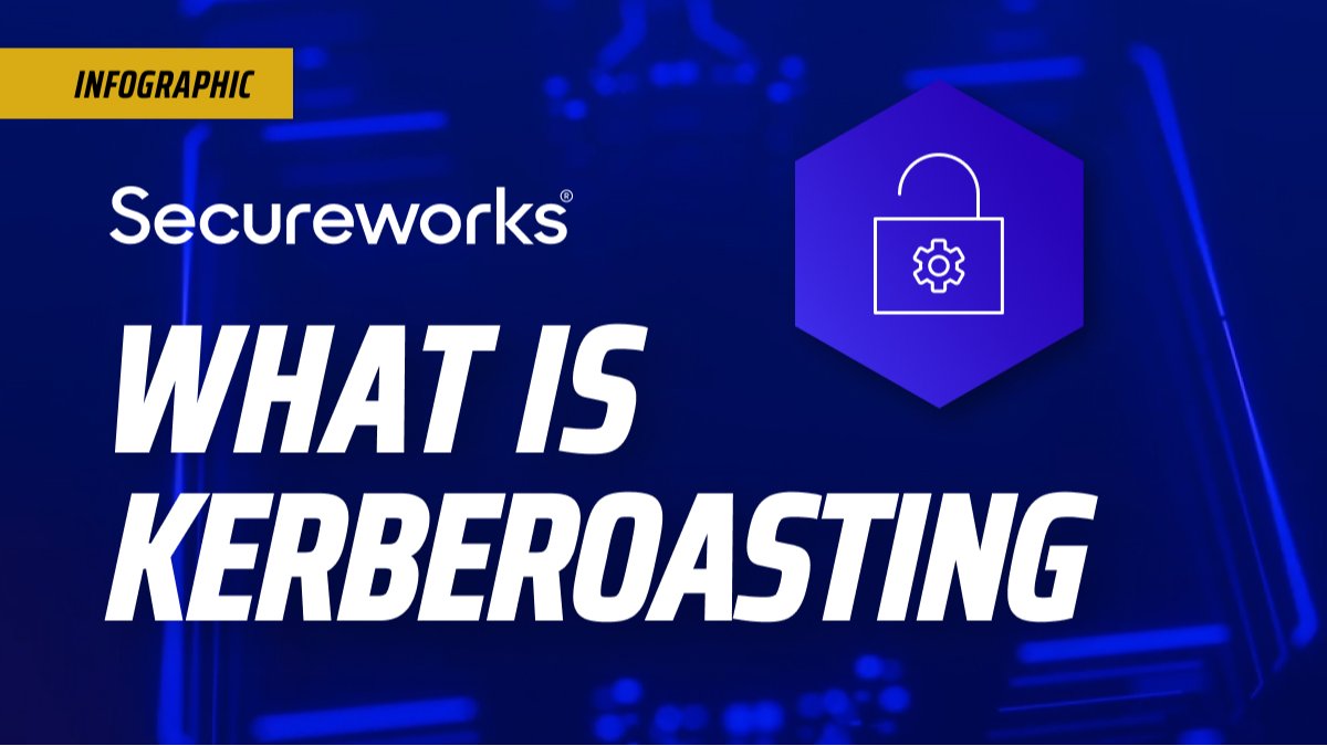 Eric Goossen tweet media