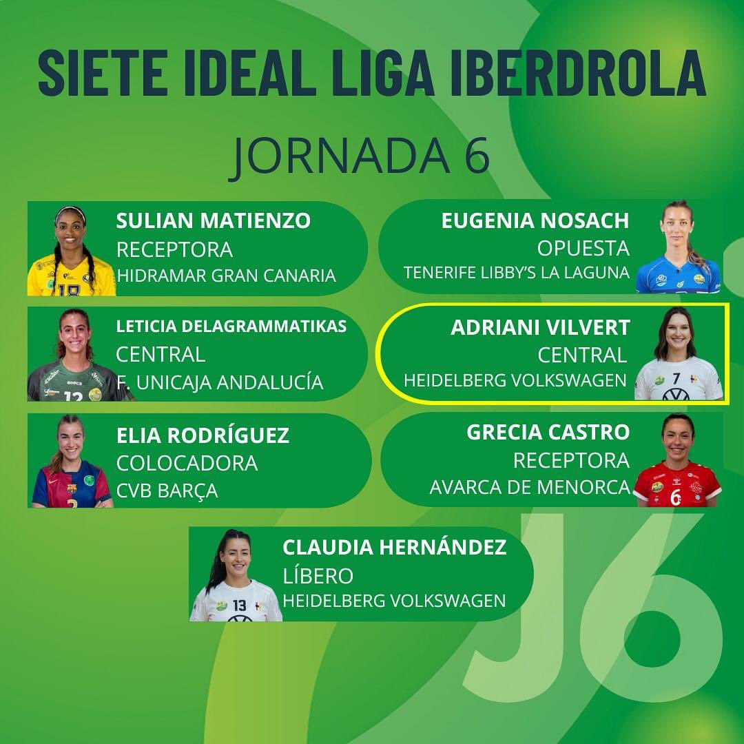 VVerdulera's tweet image. Las Tops de la semana en liga iberdrola