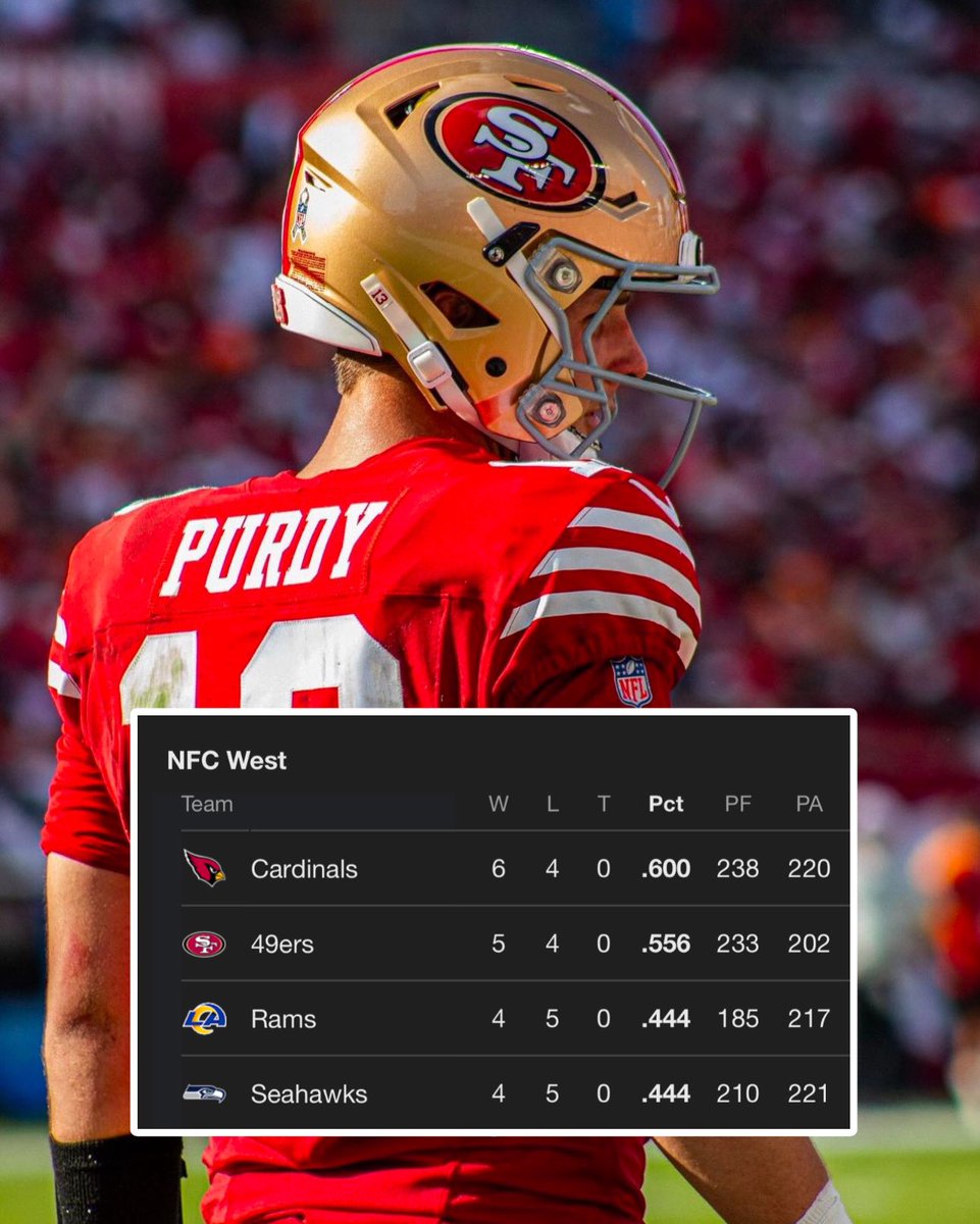 OurSF49ers tweet media