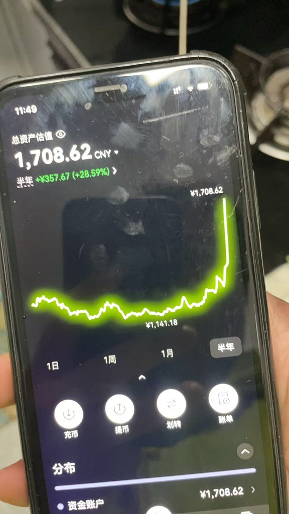 交易员牛牛 tweet media