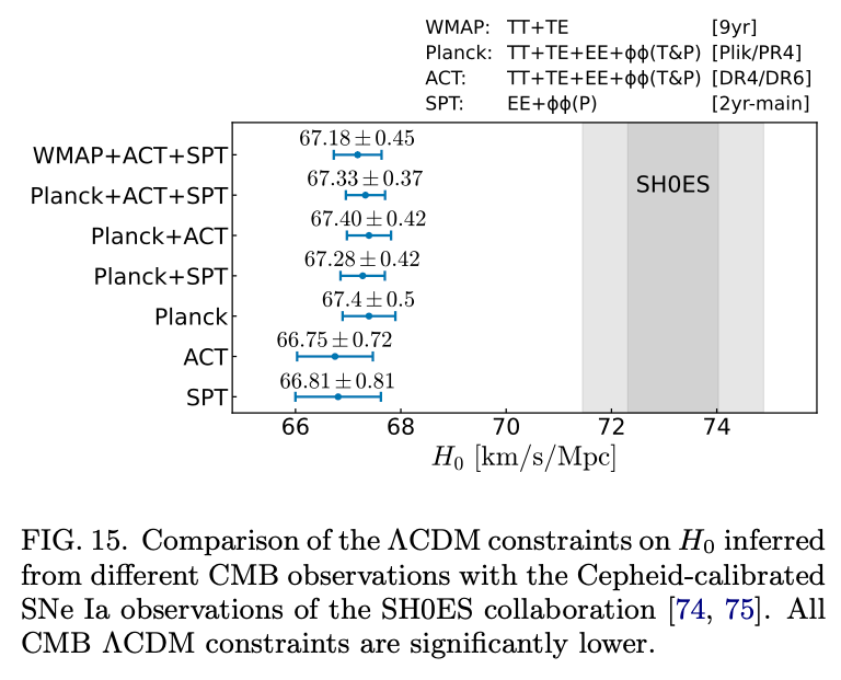 South Pole Telescope tweet media
