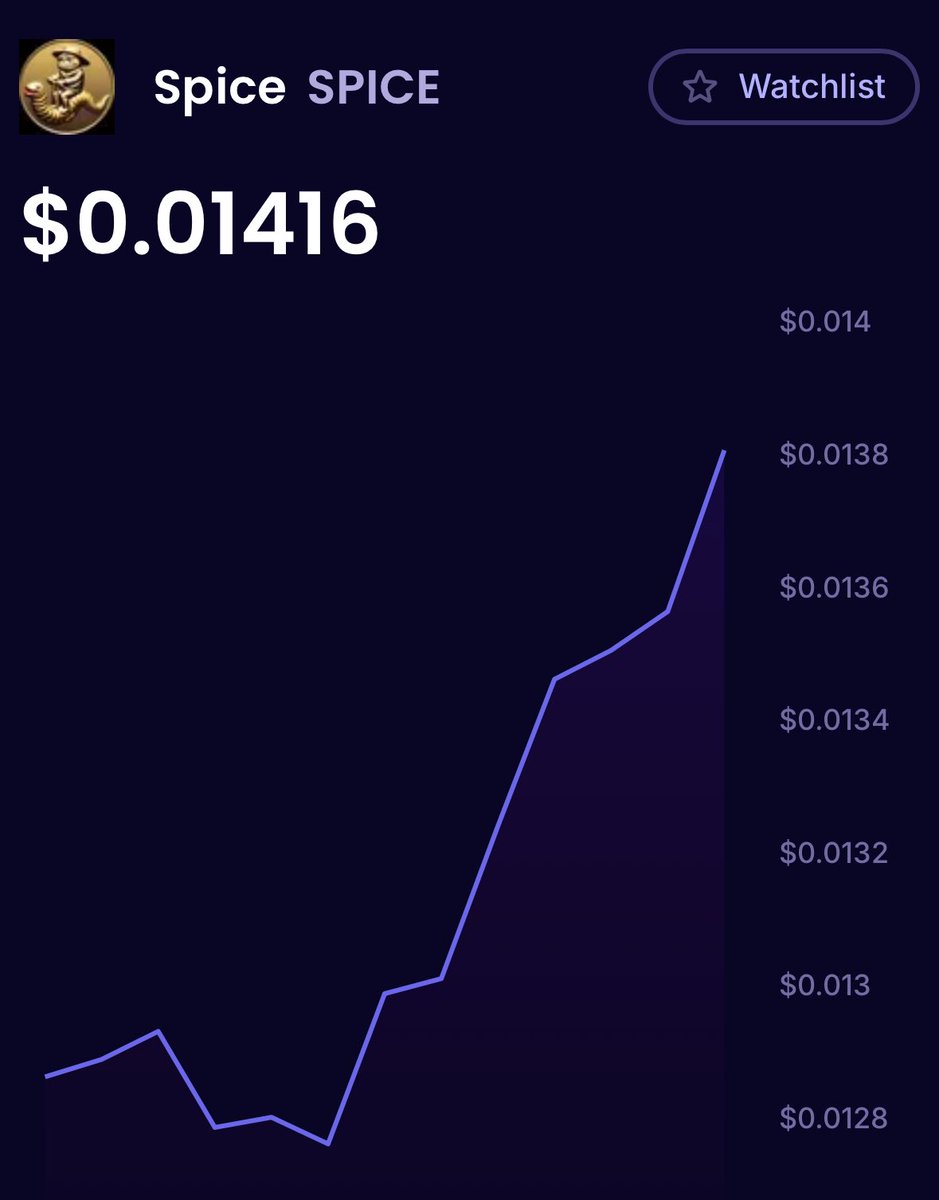 $AKT and $SPICE will make many millionaires!