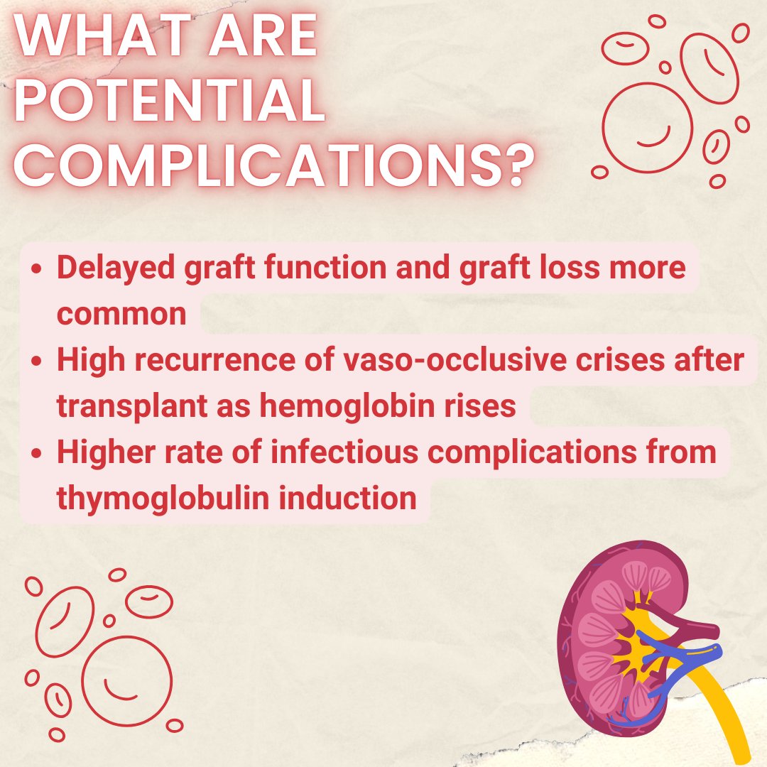 ACCP Txp PRN tweet media