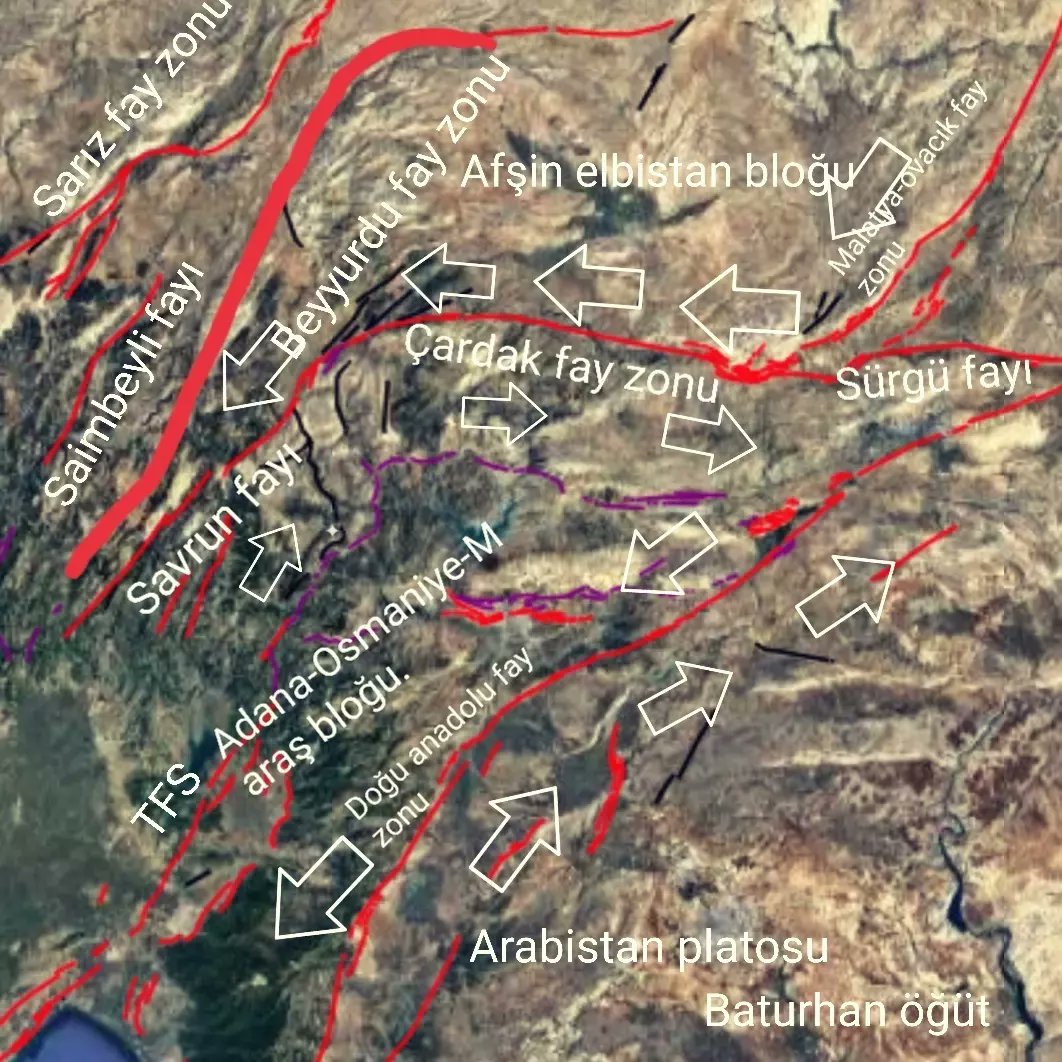 6 il için verilen uyarı doğru. 6 Şubat depremleri'nde ana fay kolları üzerinde her ne kadar enerji boşalsa bile yine de bazı faylar üzerinde stress birikimi yaşandı! Özellikle en fazla stress birikimi Malatya, Adıyaman ve Kahramanmaraş arasında bulunan sürgü fayı üzerinde